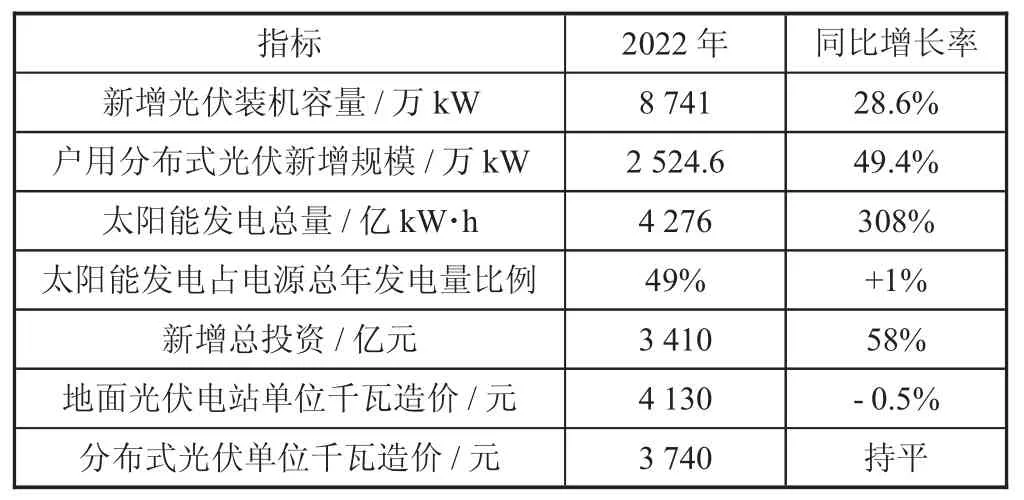 新能源发电系统中储能系统的应用探究