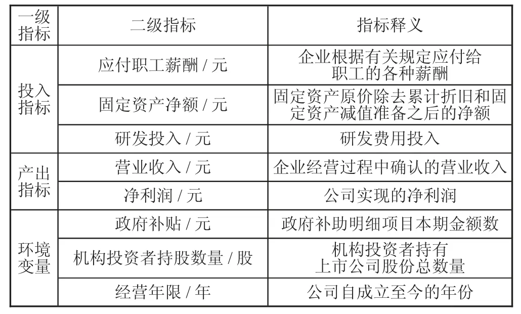 基于三阶段DEA的新能源风电制造企业经营效率评价