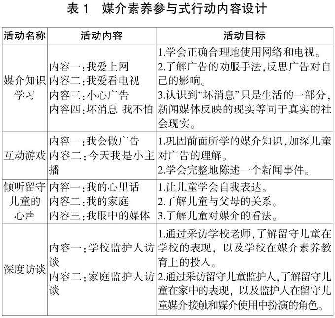 农村留守儿童媒介素养教育的参与式视角