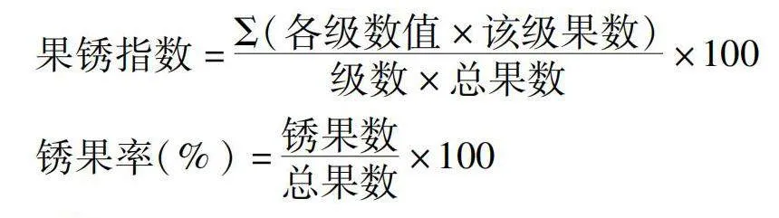果锈净对金冠苹果果锈的防治效果评价