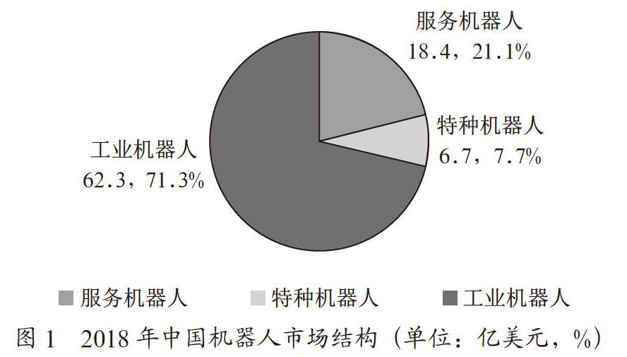 浅析高职院校人工智能专业建设的必要性