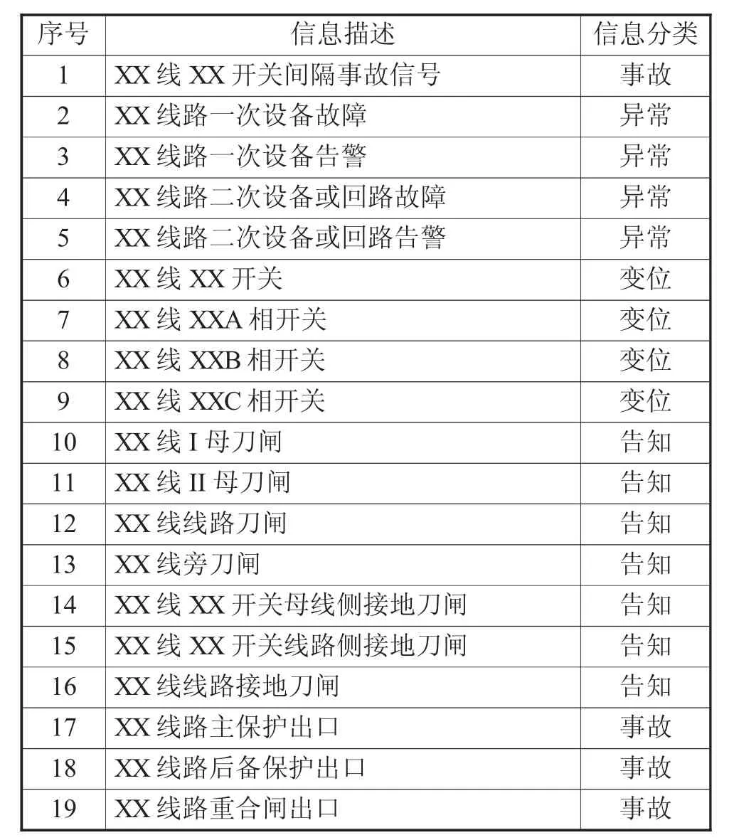 恶劣天气下监视信号的防范措施