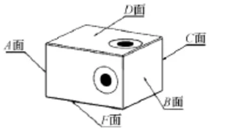 阀块体的多面加工工艺分析