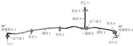 飞机某种管道随机振动及设计改进研究