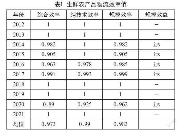 基于DEA的贵州省生鲜农产品物流效率评价