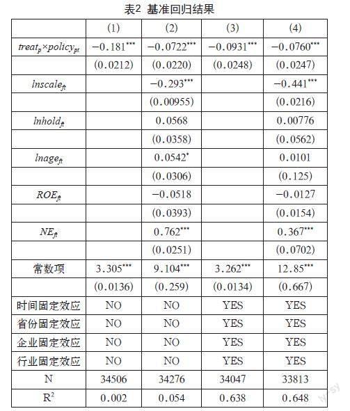 自由贸易试验区对企业内部薪酬差距的影响