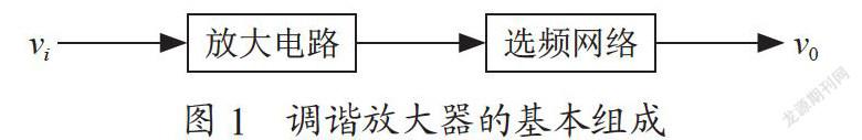 基于Multisim的单调谐放大电路教学研究