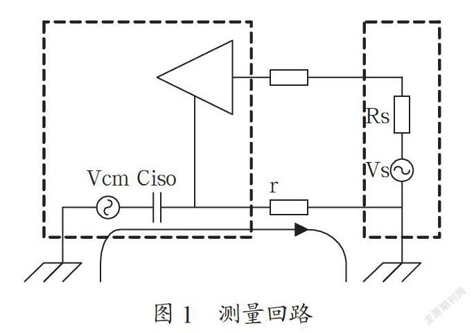 低共模噪声隔离DC-DC变换器的设计