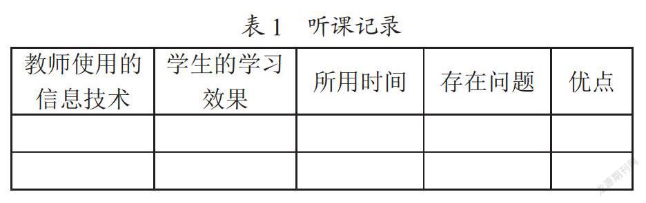 农村信息技术教师助力课堂教学融合