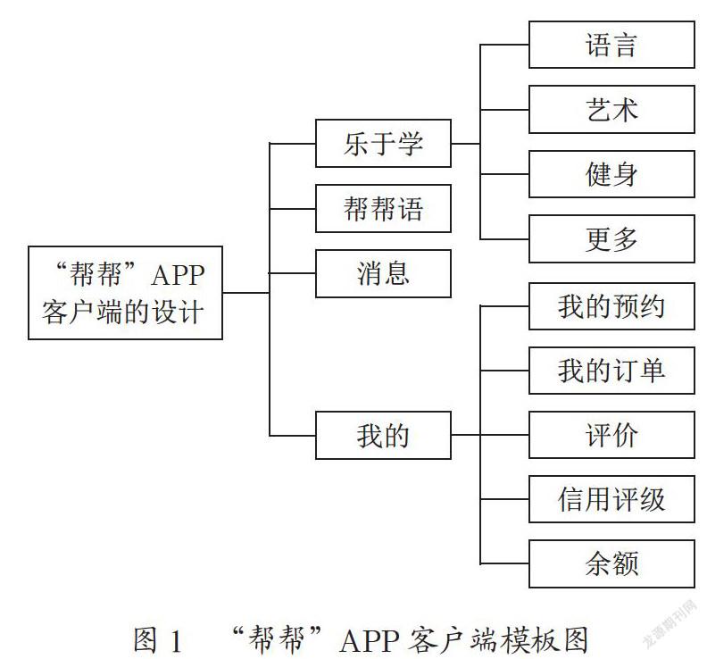 “帮帮”大学生互助APP的设计与研究