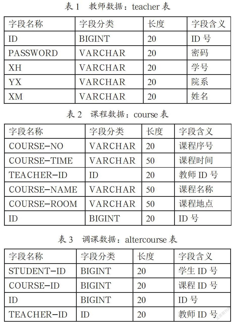 一种云服务平台高校教师调课系统的优化设计与实现