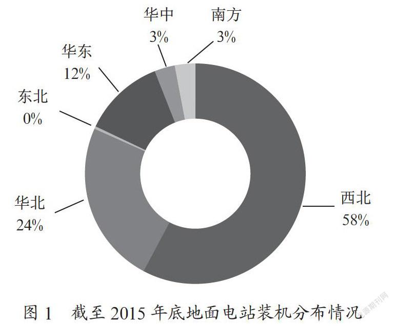 关于大型水上光伏电站的技术探究