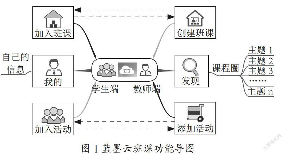 蓝墨云班课助力高校教师“消灭水课、打造金课”