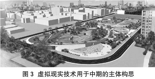 基于虚拟现实技术的园林景观设计研究