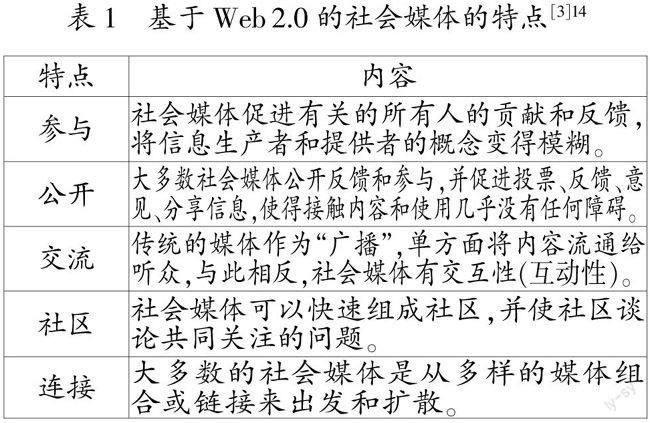 社会媒体的现状与发展趋势