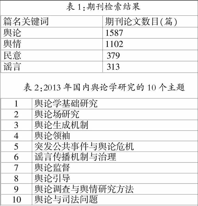 2013年国内舆论学理论、方法与实务研究的主题与问题