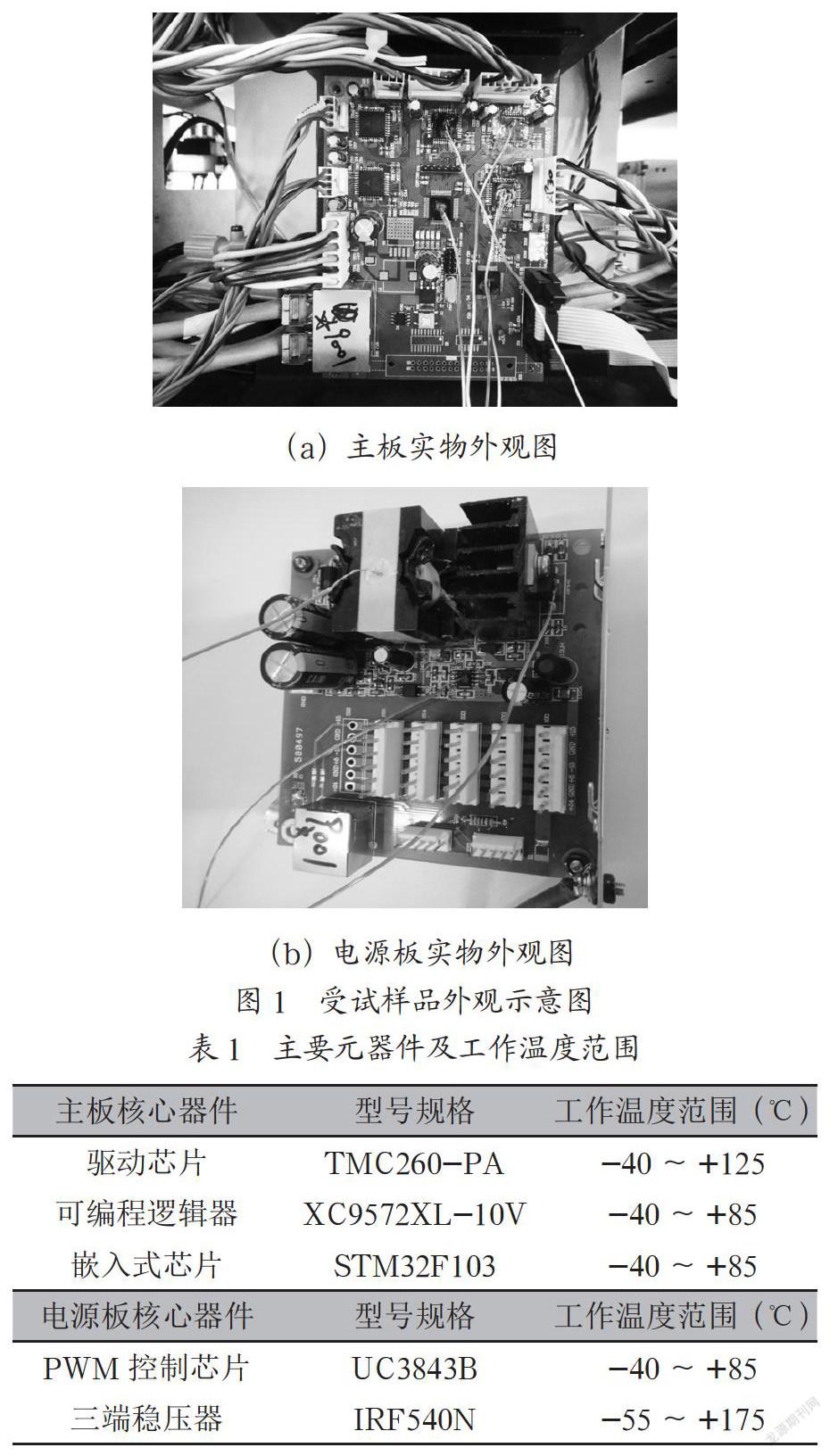 基于热测试技术的电子产品可靠性分析研究