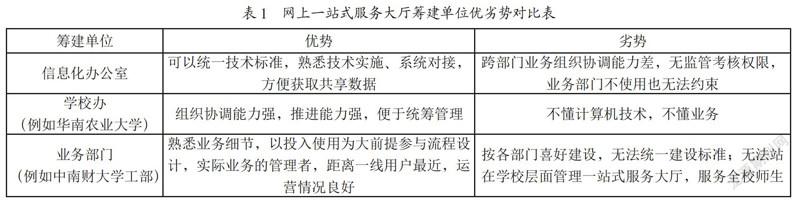 高校一站式办事服务模式的探索与研究