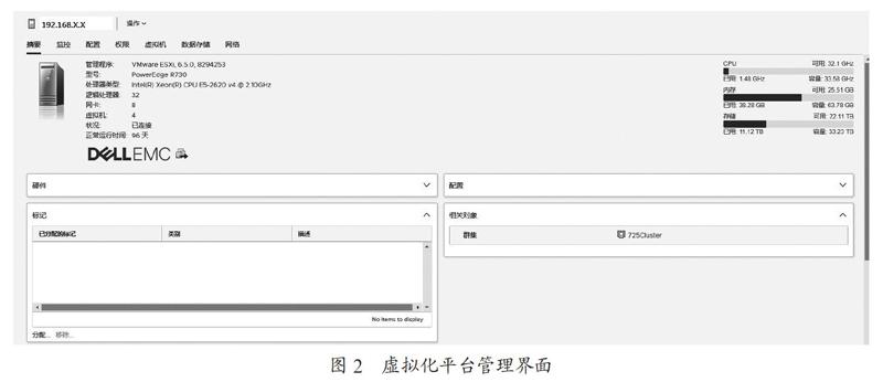虚拟化技术在发射台站安全播出中的应用