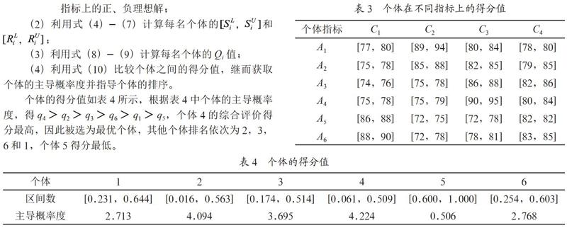 基于FAHP和EVIKOR的企业人力资源评价方法