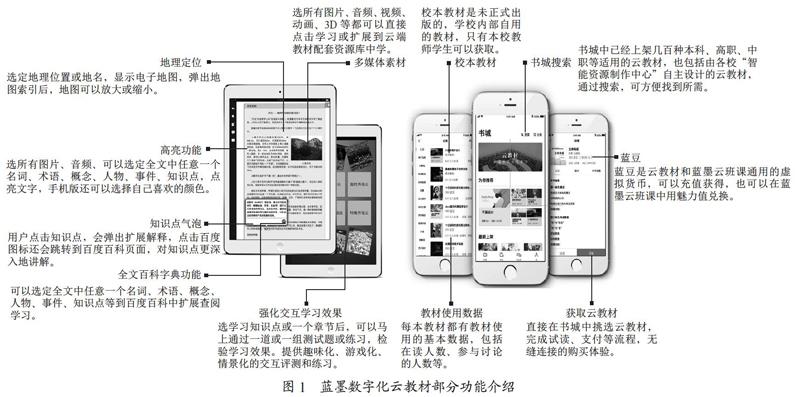 蓝墨MOOT平台下的高校开放式数字化云教材开发探索