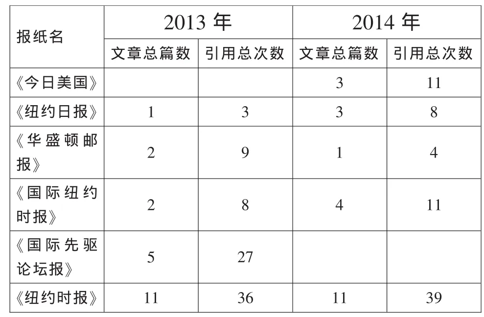 从外视角看我国媒体国际传播能力——以美国《纽约时报》（2013—2014）引用新华社报道为例