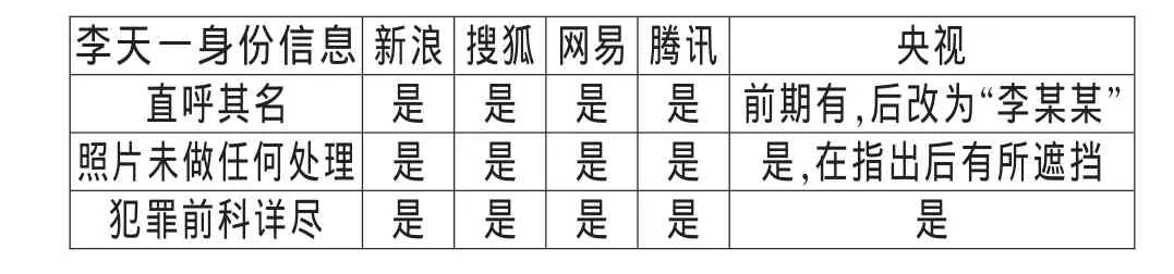 网络民粹主义的传播特点及应对策略——基于微媒体背景下的传播流视角分析