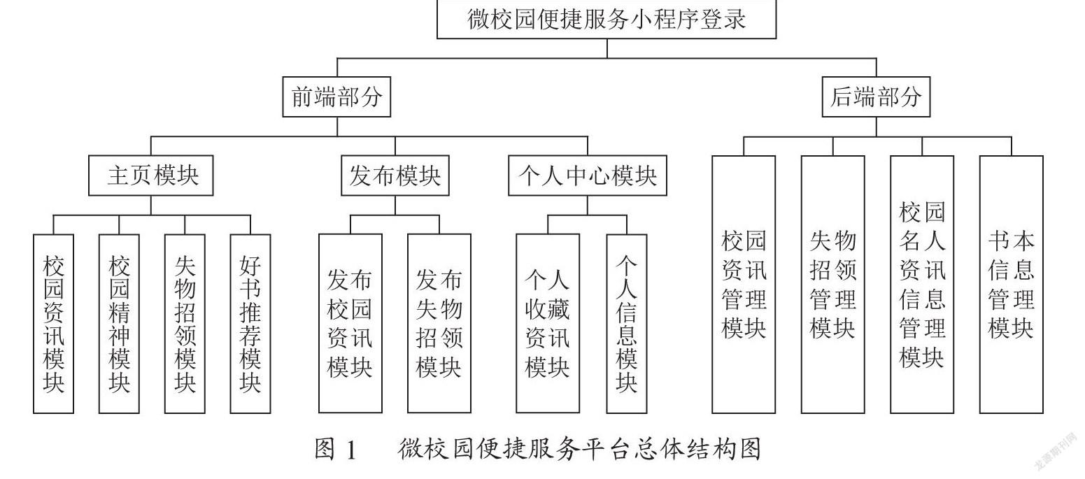 微信校园便捷服务平台的开发与实现