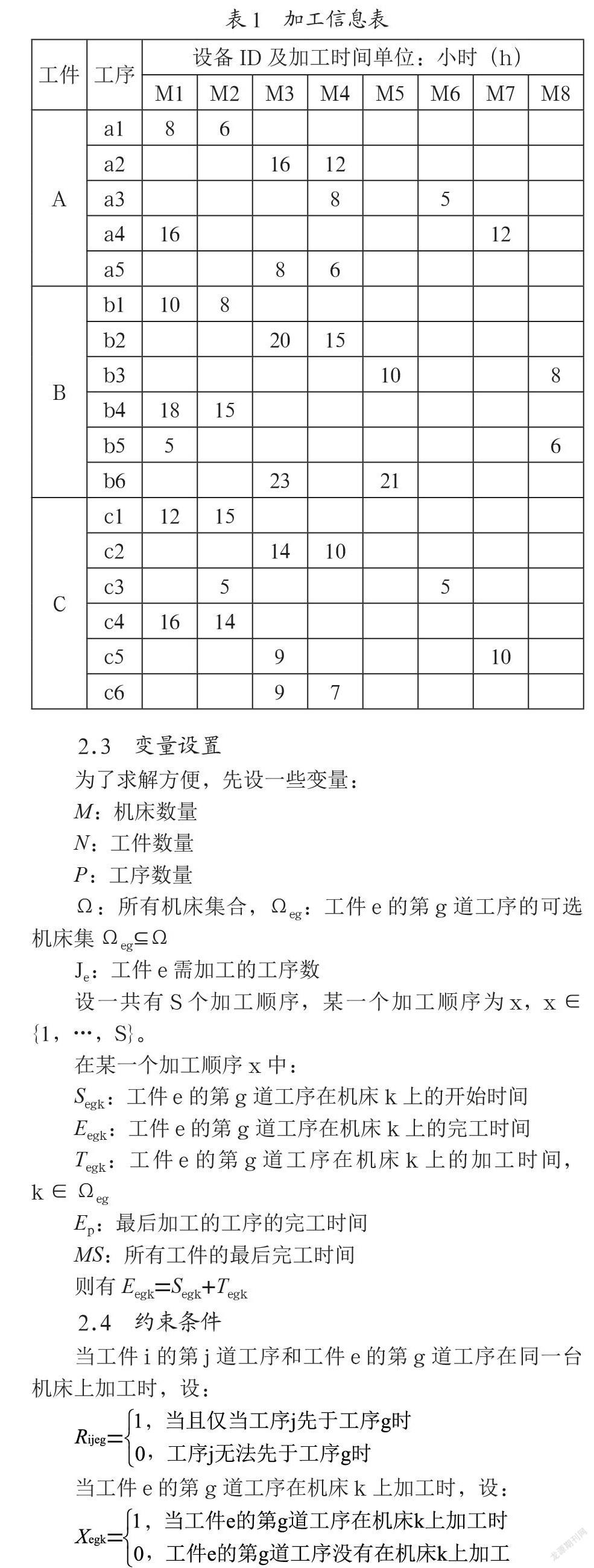 自动售检票系统设备服务能力评价技术研究