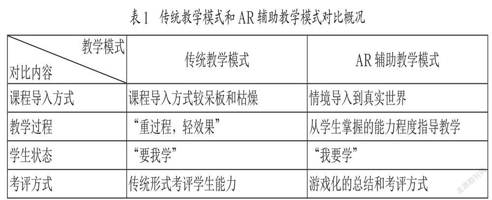 基于增强现实（AR）的教学游戏设计与研究