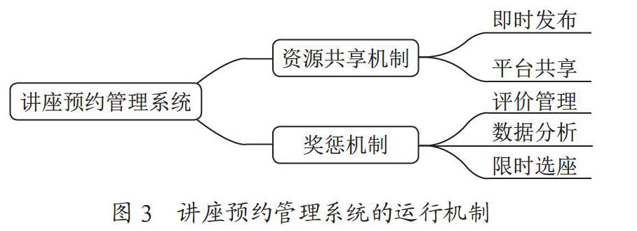 微信小程序在讲座管理中的应用