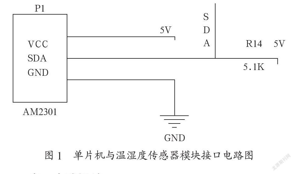 嵌入式以太网远程温湿度监控系统的设计