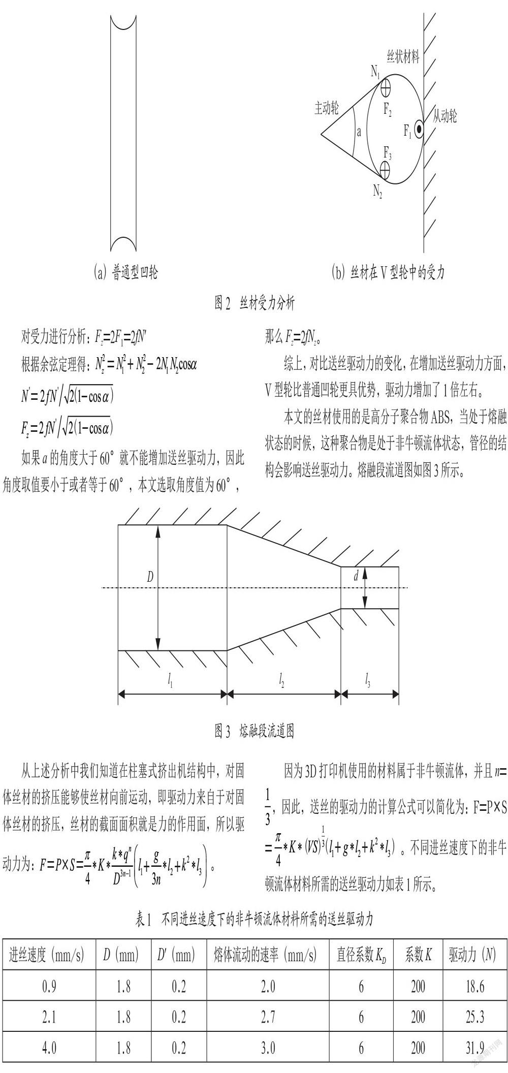 熔融沉积3D打印机的送丝机构优化设计