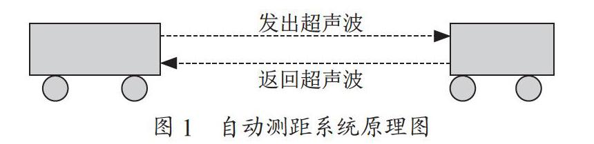 电子汽车领域中智能传感器的应用研究