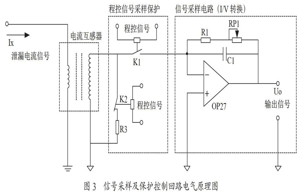 基于MCU的在线监测智能传感器设计