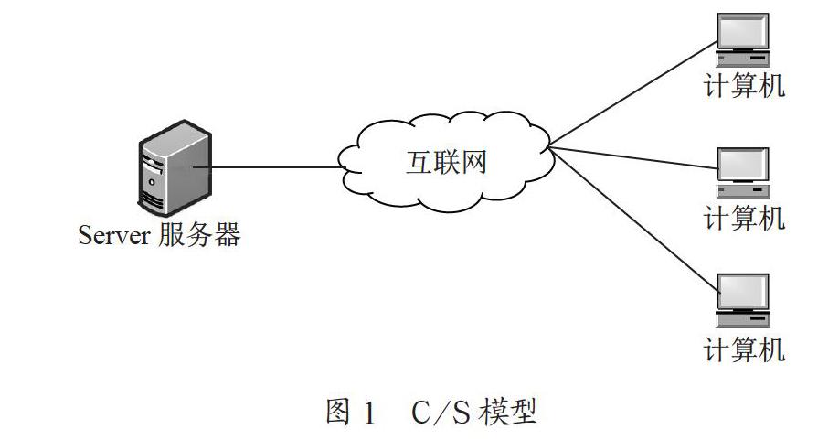 语音操作软件的数据库设计与实现