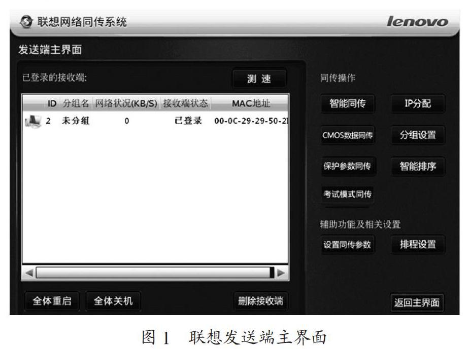 关于职业院校计算机机房网络安全的探讨