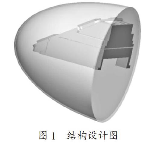 某型号天线的结构设计