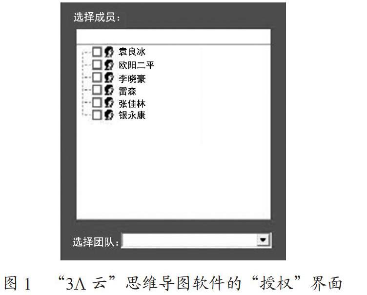 “3A云”思维导图在合作学习中的应用研究