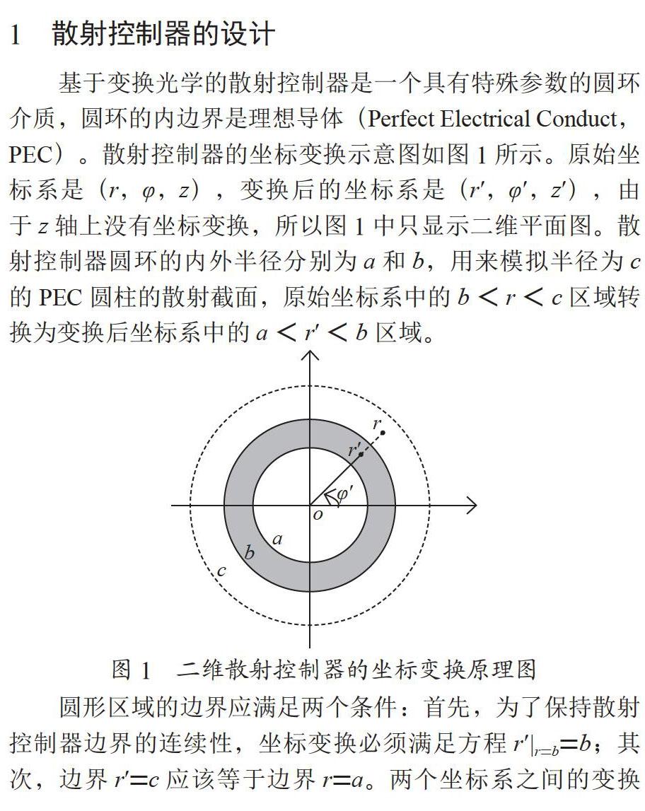 用于改变物体散射模式的散射控制器设计