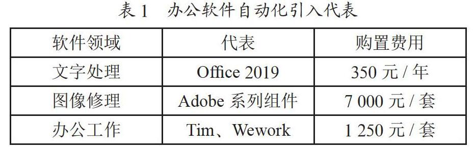试论互联网时代高校办公自动化的策略