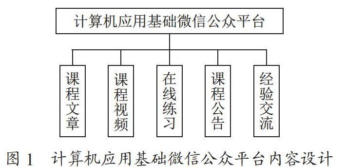 微信公众平台在移动学习中的探索与实践
