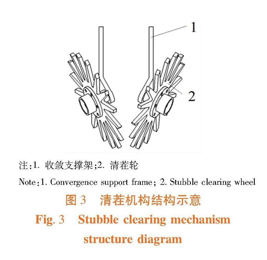 滴灌区玉米精量免耕播种机设计与试验