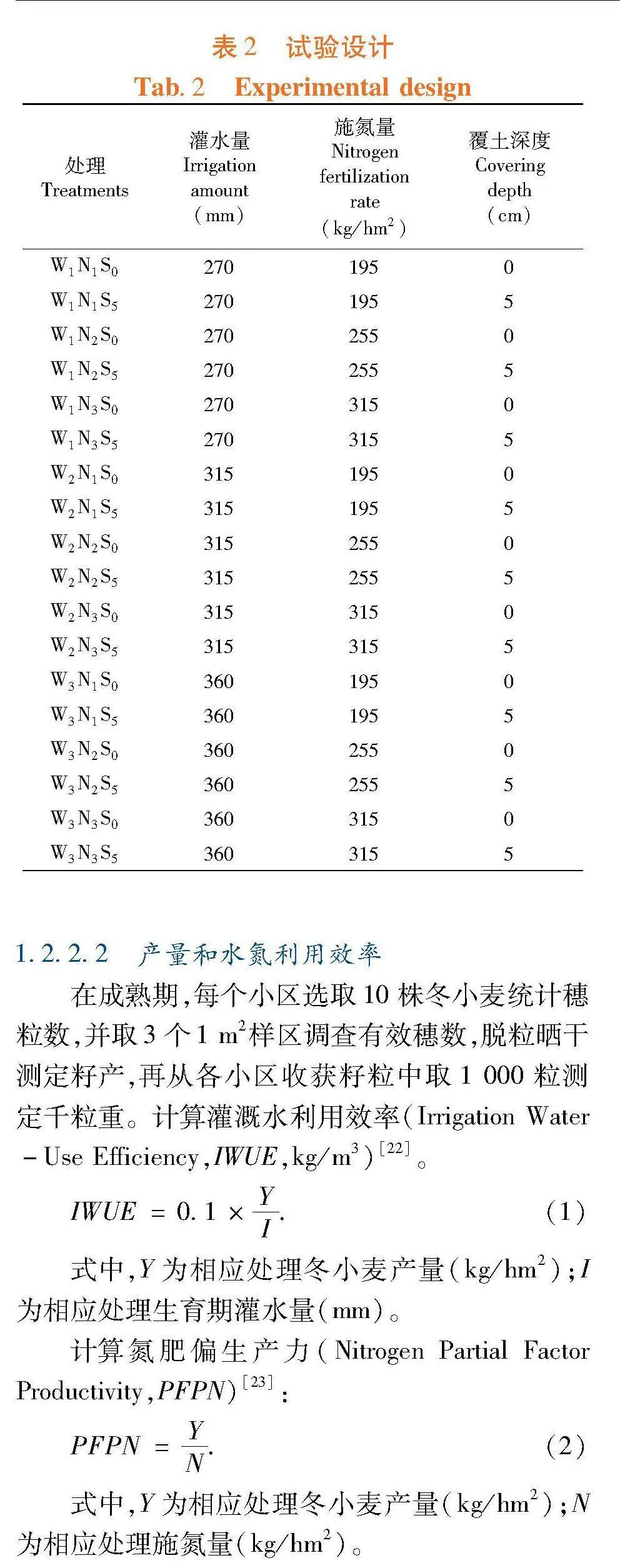 浅埋滴灌水氮配施对冬小麦生长发育、产量及水分利用效率的影响