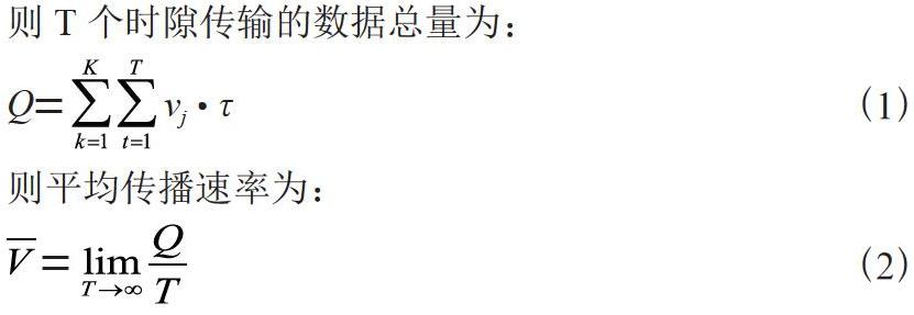基于epsilon-Greedy算法的信道选择方案