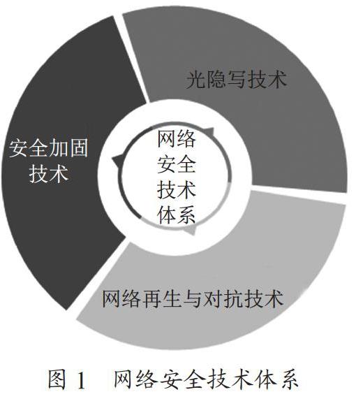 光网络与无线通信网络互连的系统及其通信方法