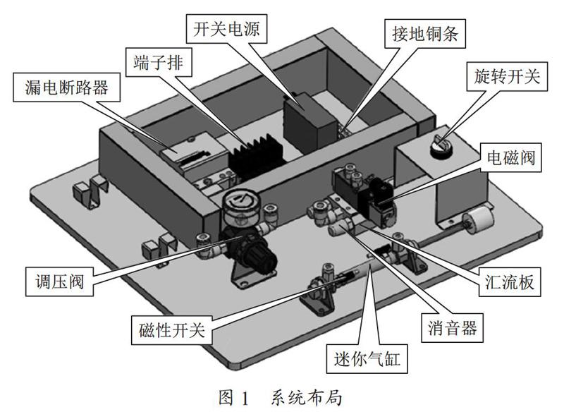 气动控制最小系统实训装置的设计
