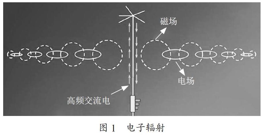 计算机网络信息通信的安全防范措施探讨
