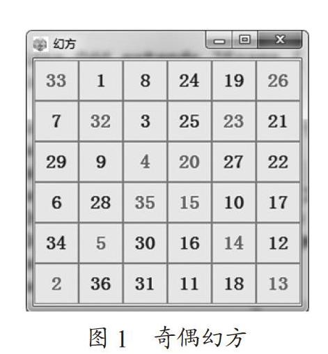 基于数的数据结构算法设计