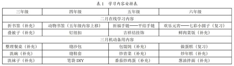劳技学科开展线上教学的有效策略研究